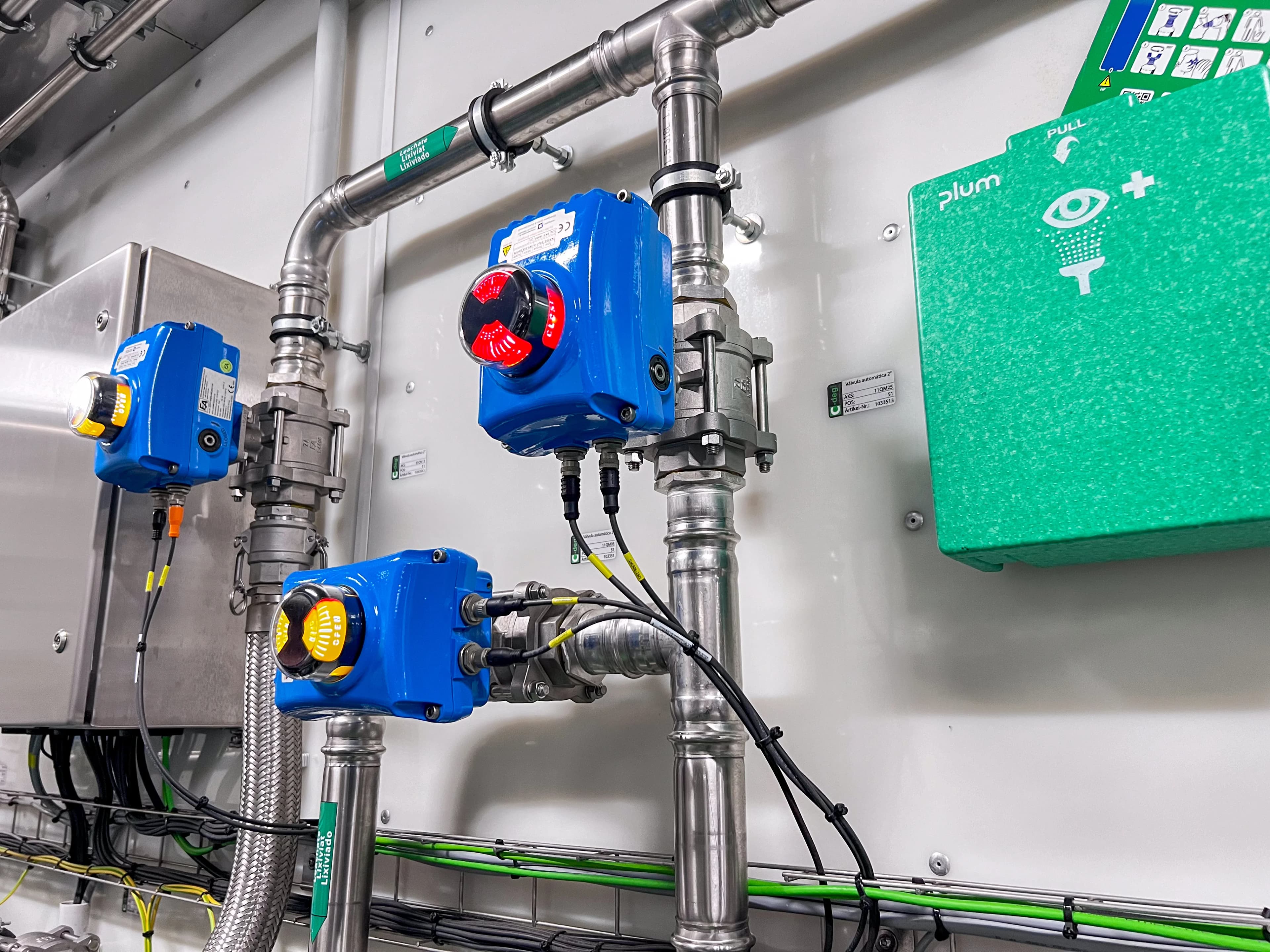 Planta de Tratamiento de Lixiviados